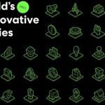 fast-company-worlds-most-innovative-companies
