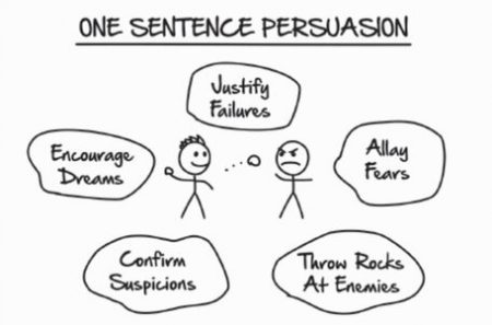 one sentence persuasion mp3