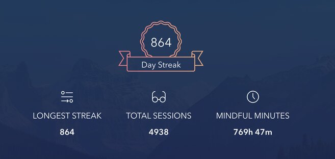 meditation-streak